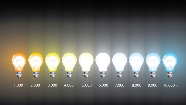 Best Color Temperature For Home Office Lighting [Beginner’s Guide]